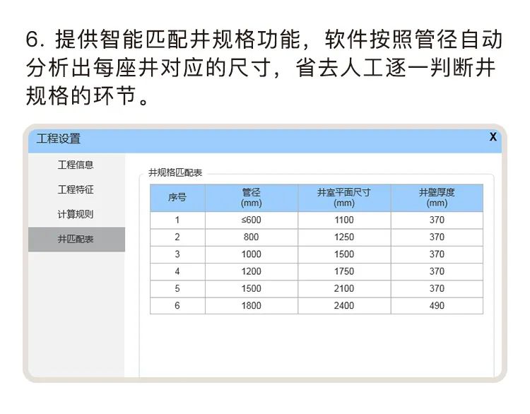 智在舍得市政算量軟件_11.jpg 智在舍得市政算量軟件_11.jpg