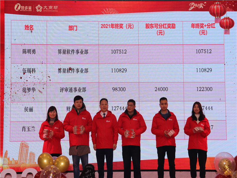 微信圖片_20220127202035.jpg 微信圖片_20220127202035.jpg
