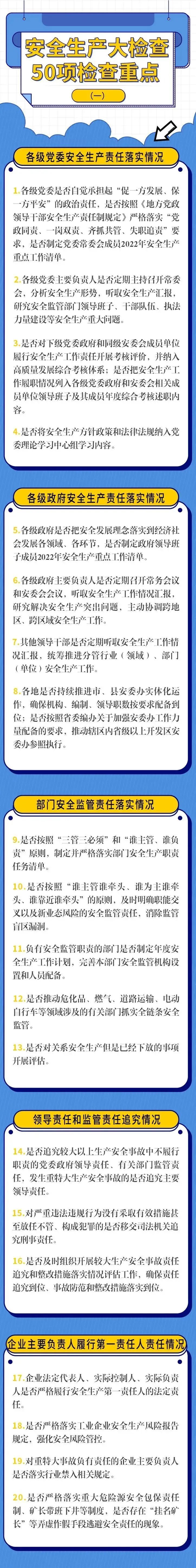 國務院大檢查來了!重點檢查建筑無資質施工等典型非法違法行為! 國務院大檢查來了!重點檢查建筑無資質施工等典型非法違法行為!