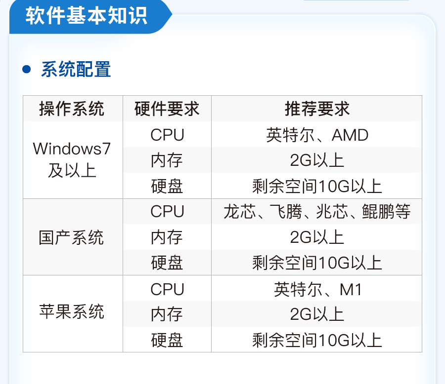 智多星建設工程CPS數智云造價軟件 智多星建設工程CPS數智云造價軟件