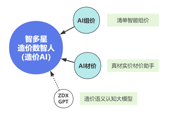 47d85778cf933fc97710f03b4d5643a5.png 47d85778cf933fc97710f03b4d5643a5.png
